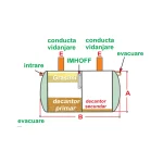 Fosă septică 2000 L, pentru 3-4 persoane - imagine 2